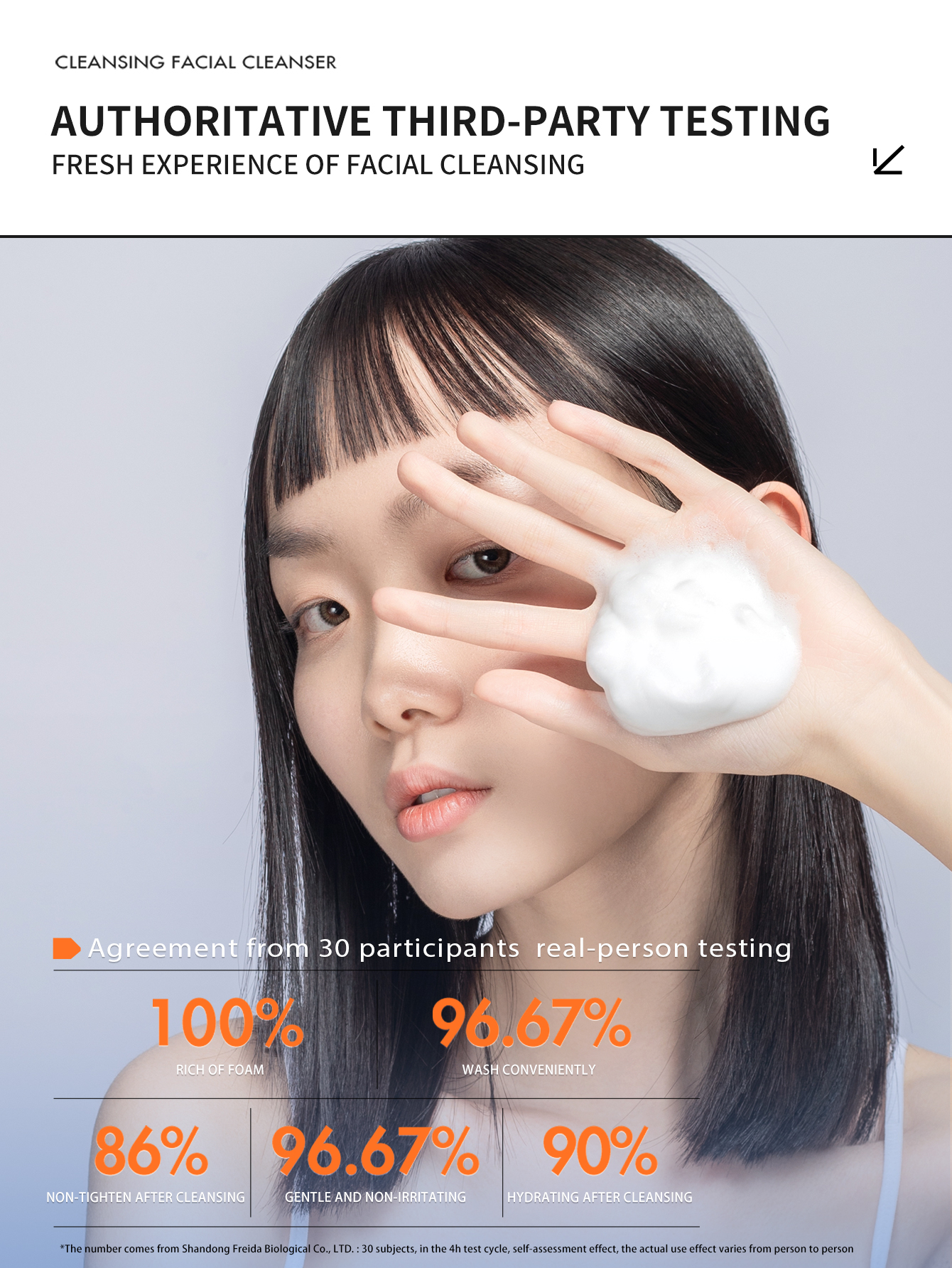 XQQD3гель с ами-3