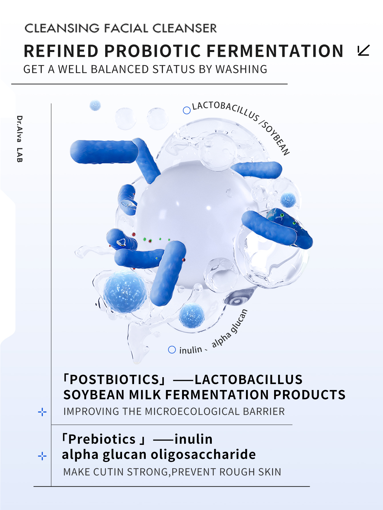 XQQD3гель с ами-5