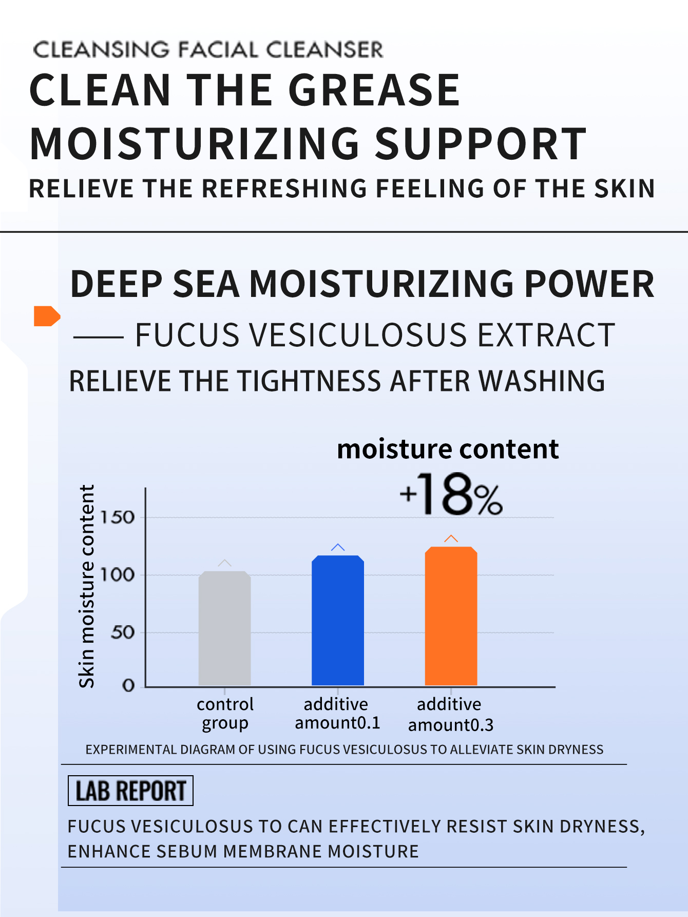 XQQD3гель с ами-6