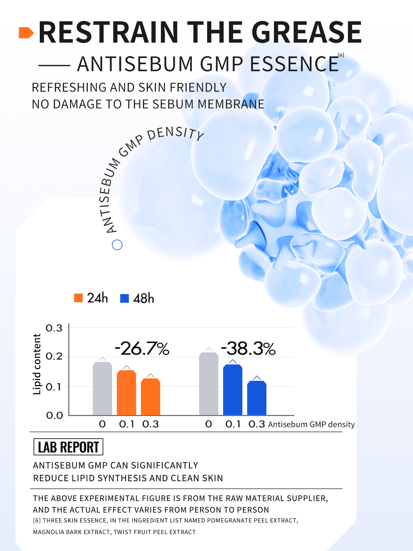 XQQD3гель с ами-7